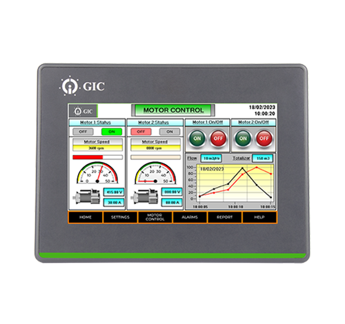 Human Machine Interface (HMI)