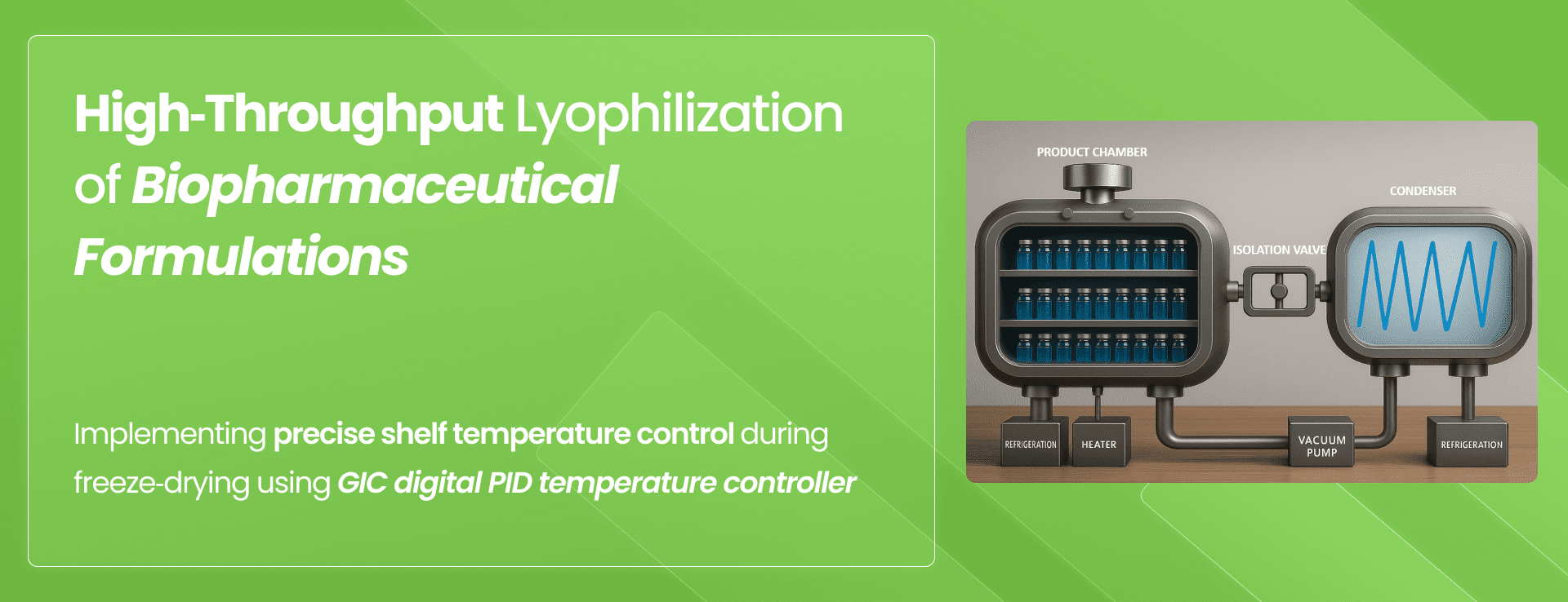 Lyophilization of Biopharmaceuti Lyophilization of Biopharmaceuti